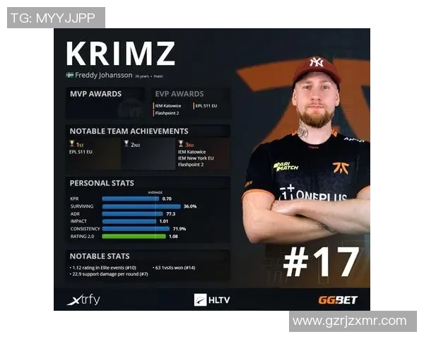 CS_GO实力排行榜：FPX位居第5名